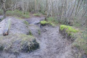 Heavily eroded footpath at junction of FP237 and FP241